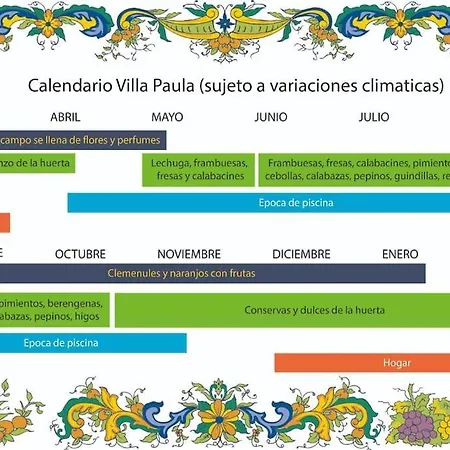 Paula Valencia Villa